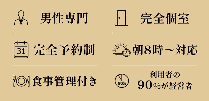 Six Features
