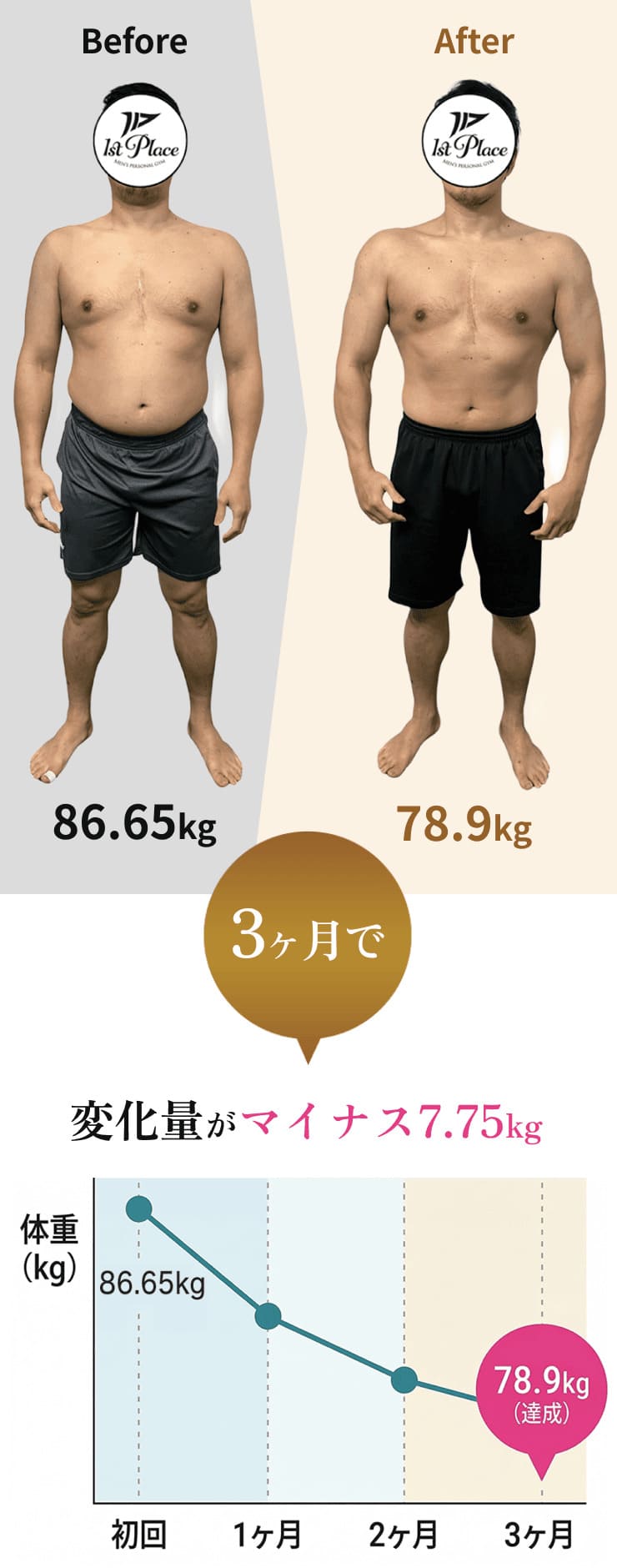 before-after1