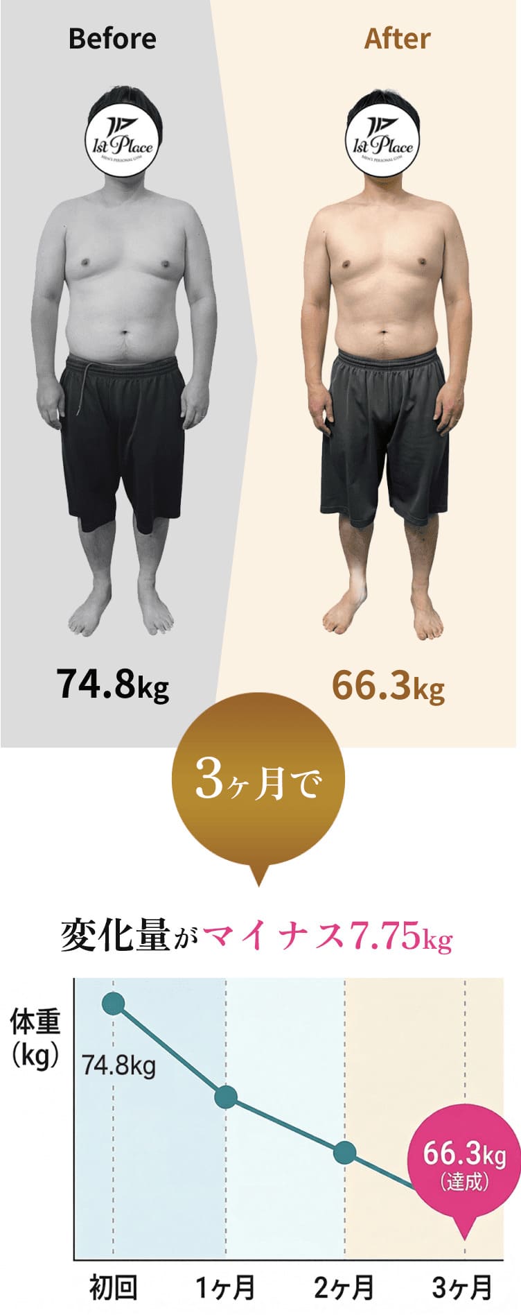 before-after1
