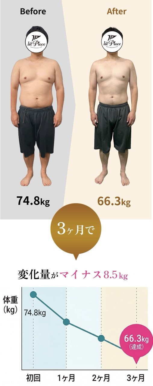 before-after1