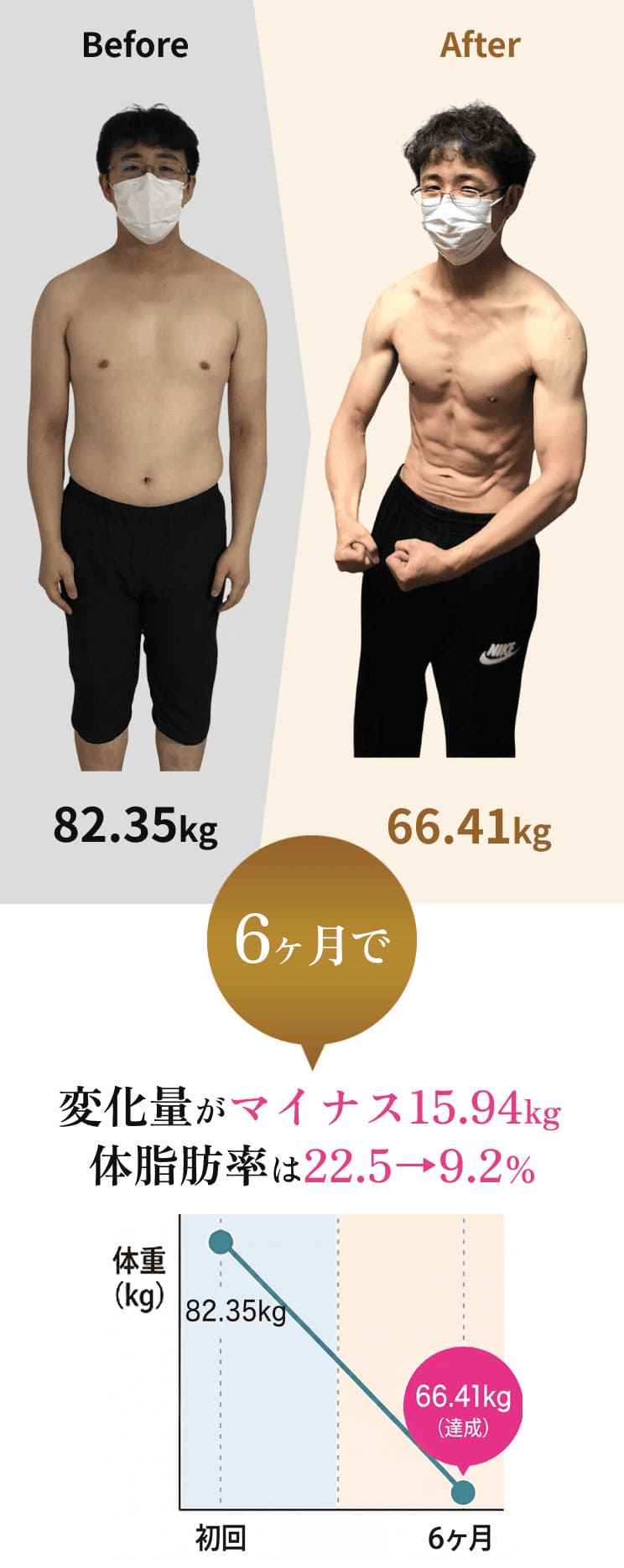 before-after1