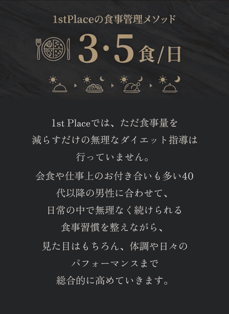 なぜ1st Placeは無理な食事制限に頼らないのか